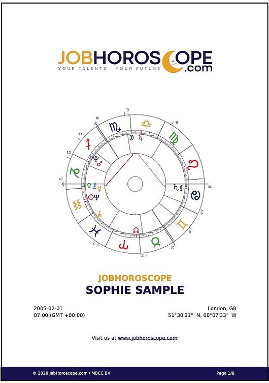 Sophie Sample Jobhoroscope report for my career potential
